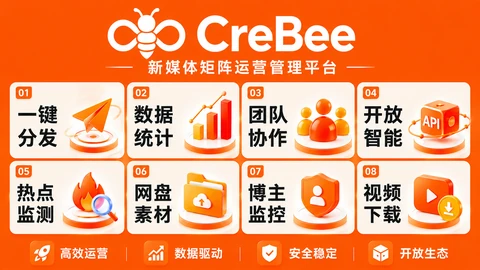CreBee功能大全:新媒体矩阵运营有哪些能力?封面