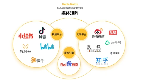 矩阵不怕“发得多”，怕的是“发完没人认账”：用 CreBee 把发布做成可审计的流水线封面